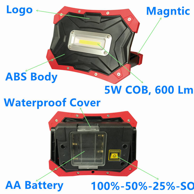 Da ESPIGA IK10 luzes de inundação conduzidas portáteis 5W magnética com SOS 0